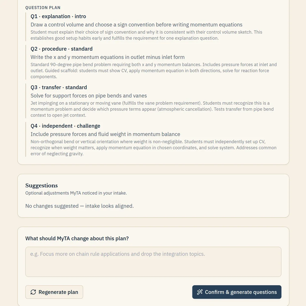 MyTA's question plan for review, with a box to ask for changes before questions are generated